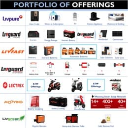 Company Profile Featuring